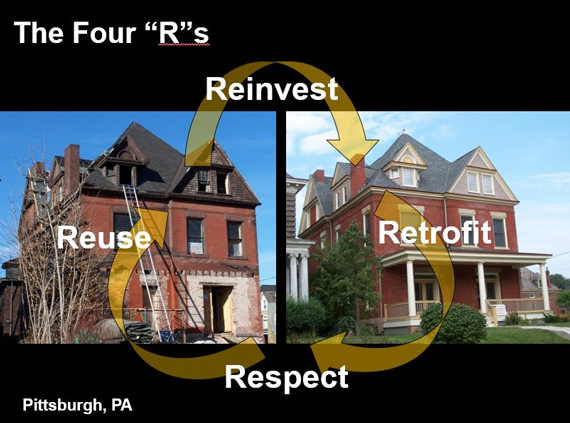 Graphic demonstrating the four r's