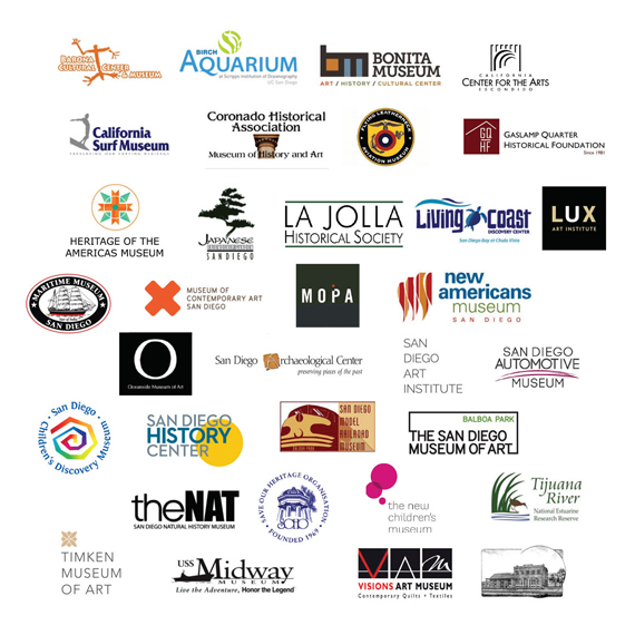 Logos of museums participating in the big exchange
