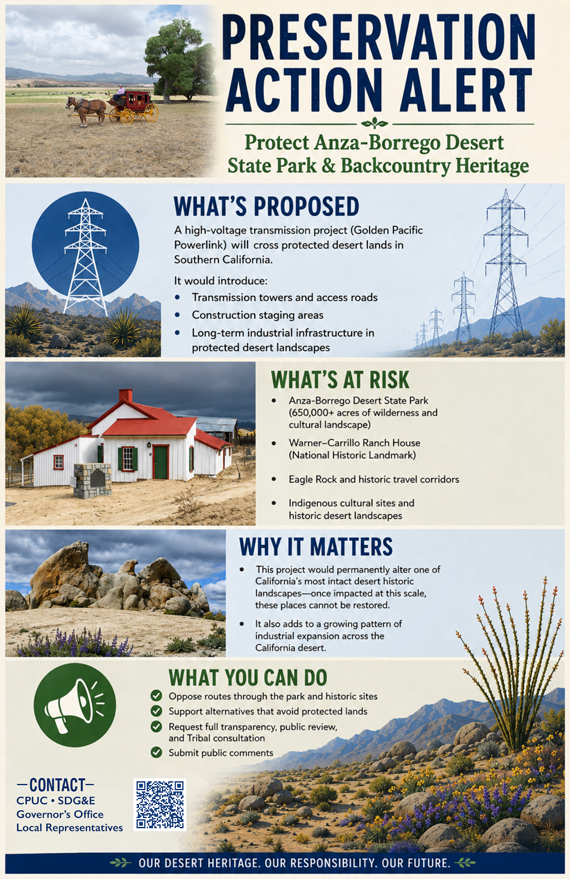infographic - protect anza-borrego desert state park