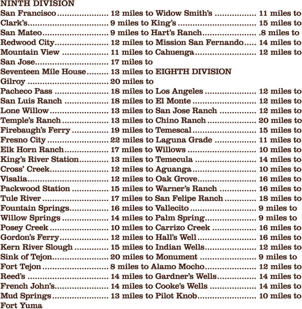 Image of Overland Mail stage schedules